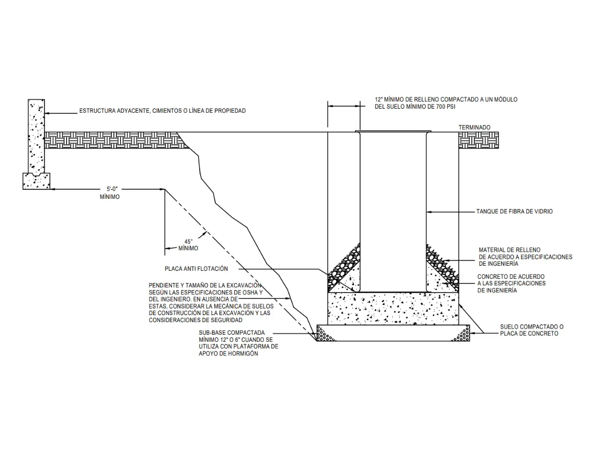 Instrucciones para instalar un carcamo