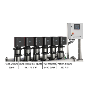 Hydro MPC